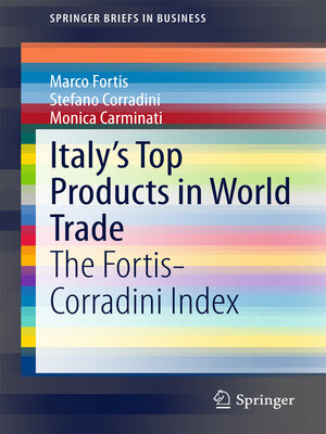 cover image of Italy's Top Products in World Trade
